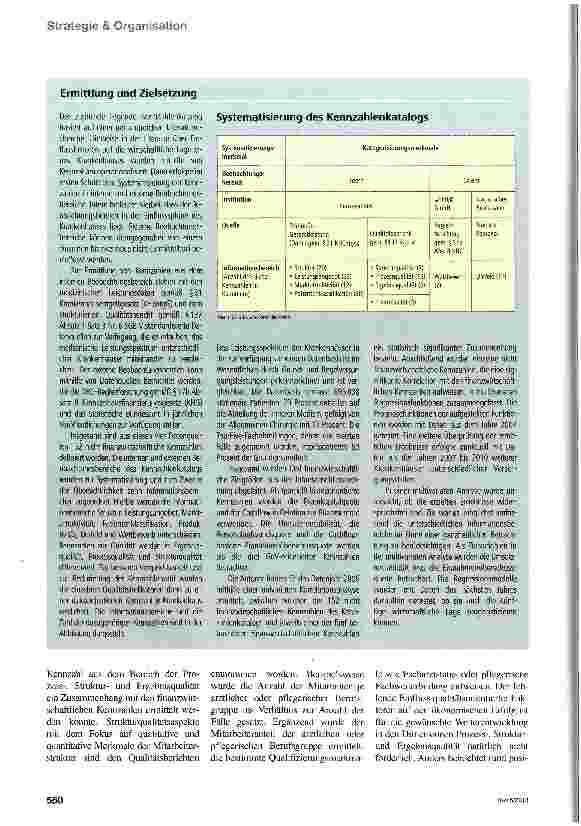 Vorschauseite 3: Frühwarnsystem für Krisensymptome