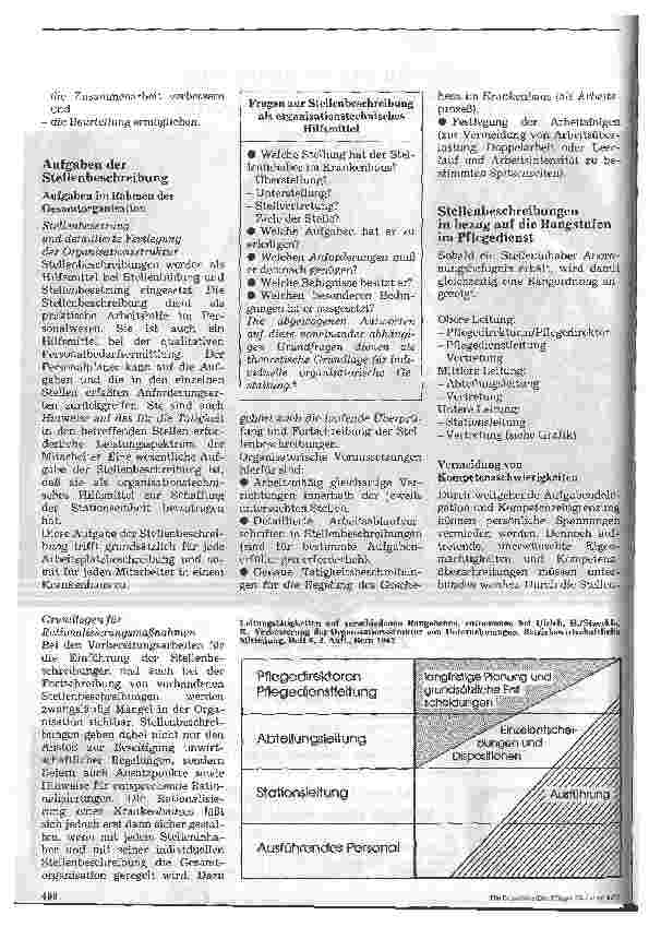 Vorschauseite 2: Führungsinstrumente im Pflegedienst 1. Folge: Die Stellenbeschreibung