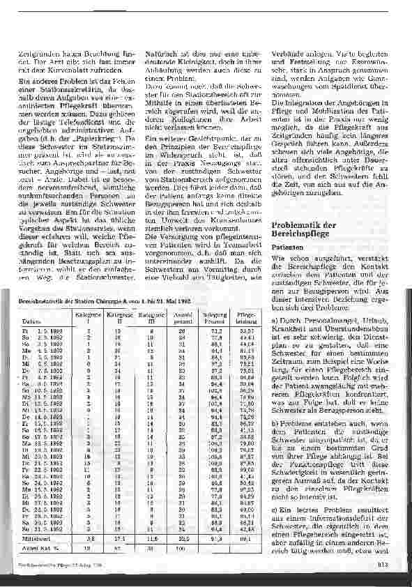 Vorschauseite 5: Einführung der Bereichspflege