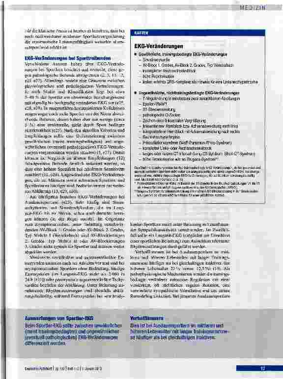 Vorschauseite 4: Herz und Leistungssport: Nutzen oder Schaden?