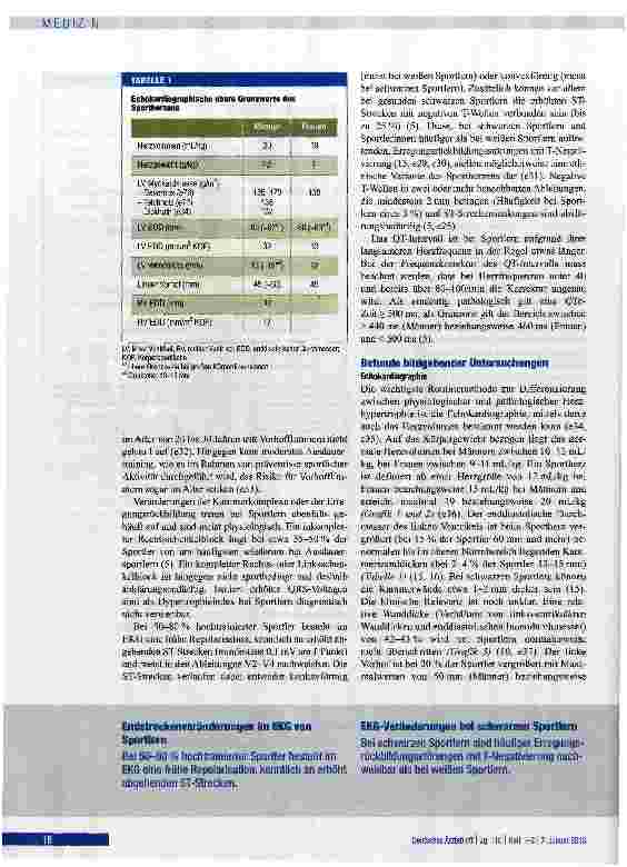 Vorschauseite 5: Herz und Leistungssport: Nutzen oder Schaden?
