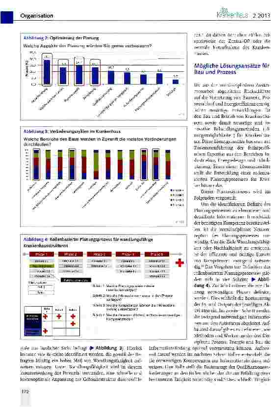 Vorschauseite 3: Zukunftsfähige Gebäudestruktur und Planungsorganisation von