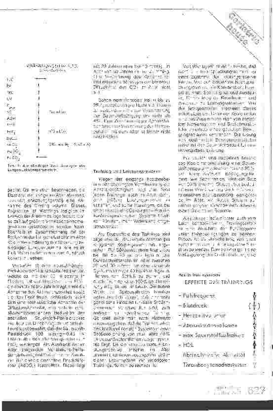 Vorschauseite 2: Lunge und Atmung im Alter Physiologie und Atemtraining