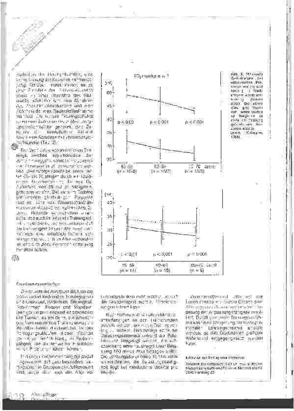 Vorschauseite 3: Lunge und Atmung im Alter Physiologie und Atemtraining