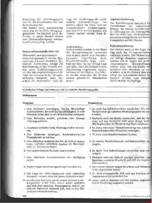 Vorschauseite 2: Stationshandbuch klinische Krankenpflege 41.Folge: Iridium-192-Implantate