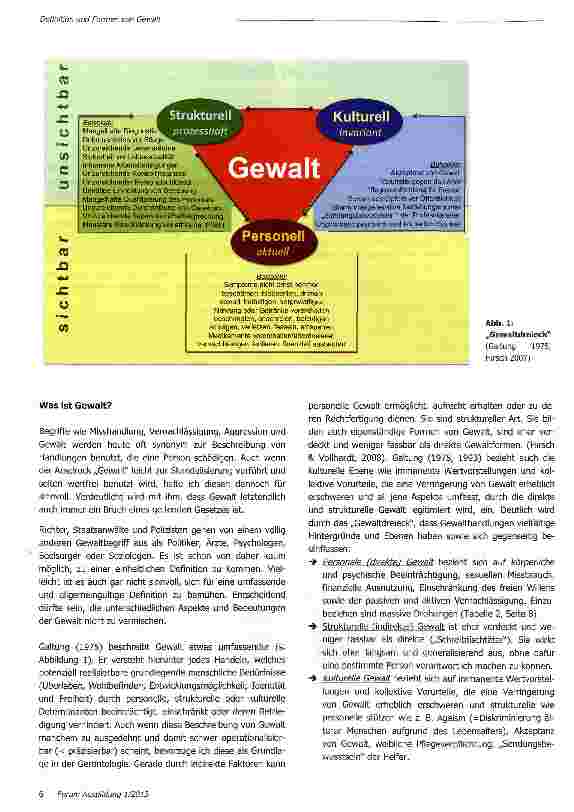 Vorschauseite 2: Definition und Formen von Gewalt