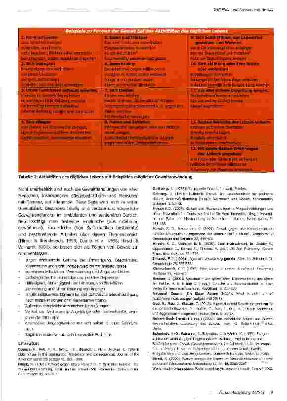 Vorschauseite 5: Definition und Formen von Gewalt