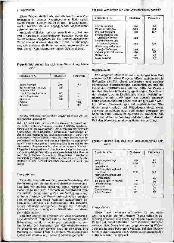 Vorschauseite 3: Psychiatrie und Öffentlichkeit