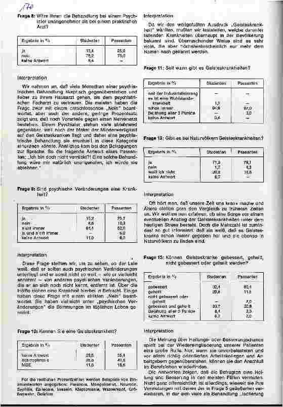 Vorschauseite 4: Psychiatrie und Öffentlichkeit