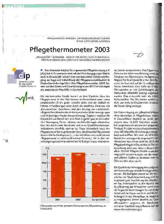 Vorschauseite 1: Pflegethermometer 2003