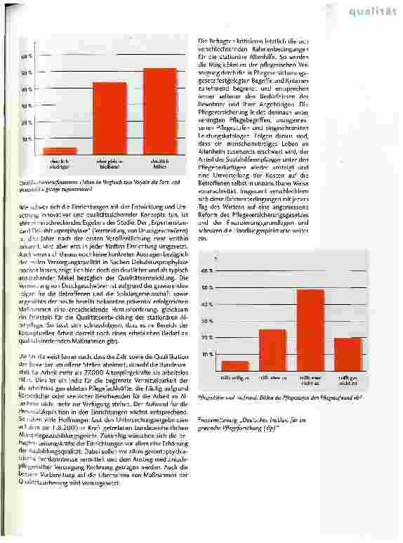 Vorschauseite 2: Pflegethermometer 2003