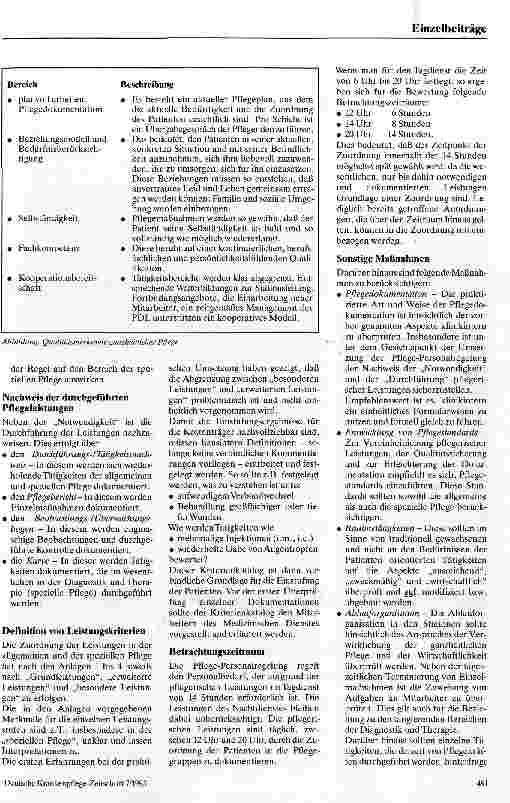 Vorschauseite 3: Die Pflege-Personalregelung - Nicht nur eine Personalforderung?