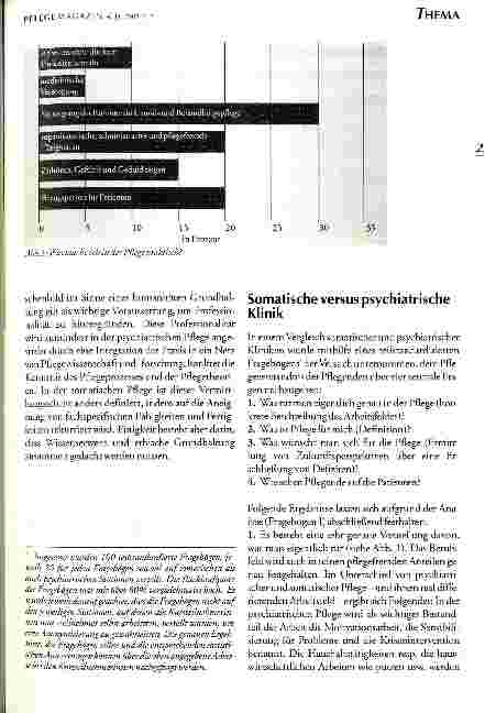 Vorschauseite 4: Das Pflegeverständnis zwischen Anspruch, Wunschvorstellung und erlebter Wirklichkeit Weiterbildungskurs Pflegefachkraft im mittleren Leitungsbereich
