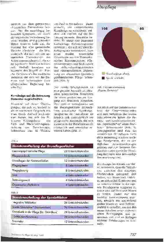 Vorschauseite 2: Individuelles Fortbildungskonzept fördert die professionelle Begleitung demenziell erkrankter Menschen