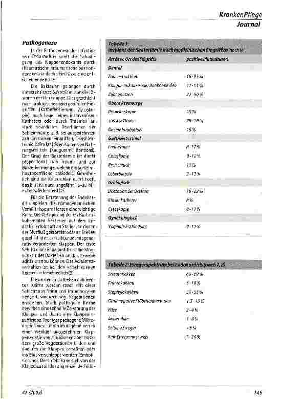 Vorschauseite 2: Infektiöse Endokarditis