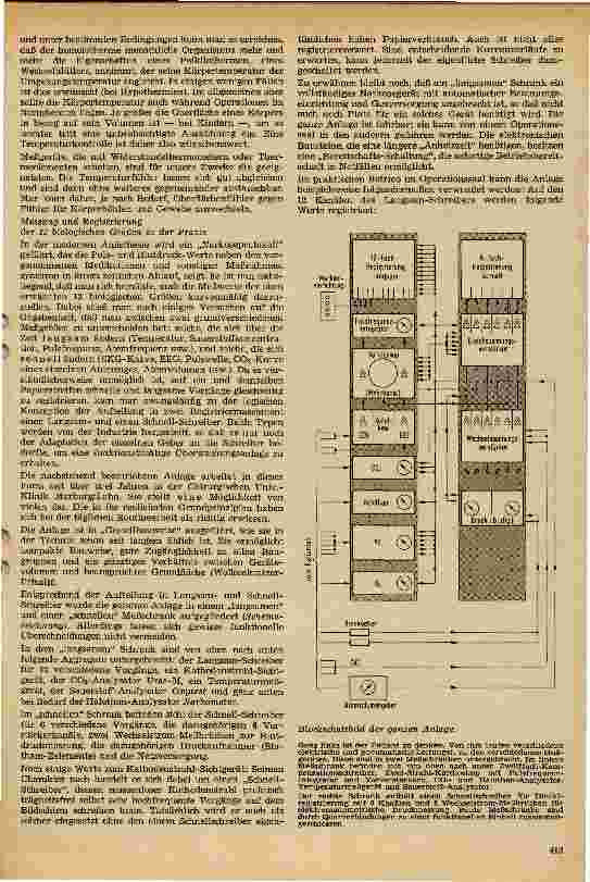 Vorschauseite 3: Sichere Narkosen