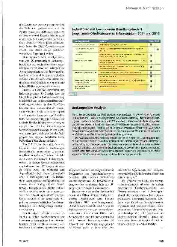 Vorschauseite 2: Qualität der Versorgung im Schnitt gut, aber nicht überall