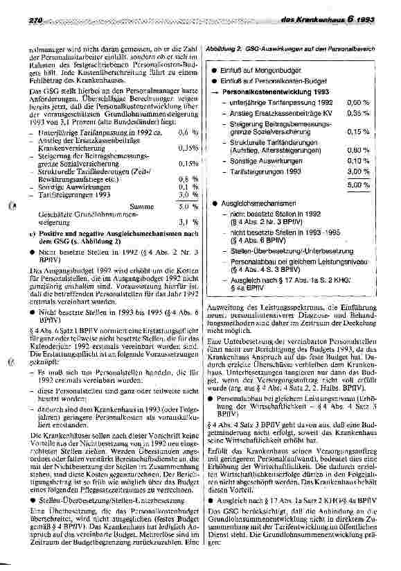 Vorschauseite 2: Auswirkungen des GSG auf die Ermittlung des Personalbedarfs im stationären und ambulanten Bereich