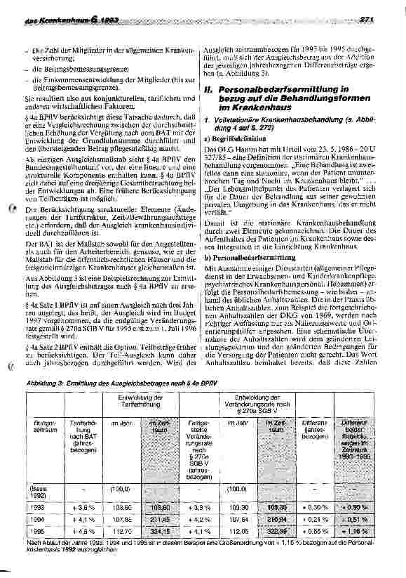 Vorschauseite 3: Auswirkungen des GSG auf die Ermittlung des Personalbedarfs im stationären und ambulanten Bereich
