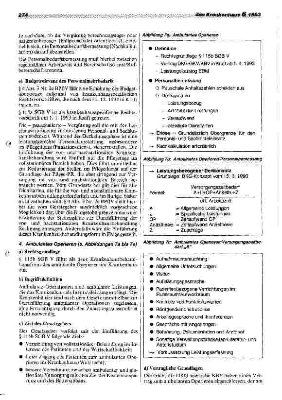 Vorschauseite 6: Auswirkungen des GSG auf die Ermittlung des Personalbedarfs im stationären und ambulanten Bereich