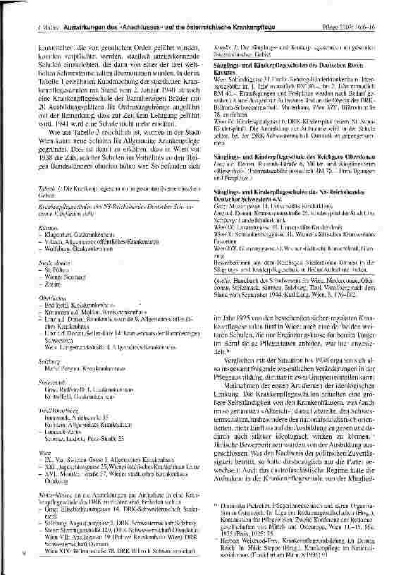 Vorschauseite 4: Auswirkungen des Anschlusses auf die österreichische Krankenpflege