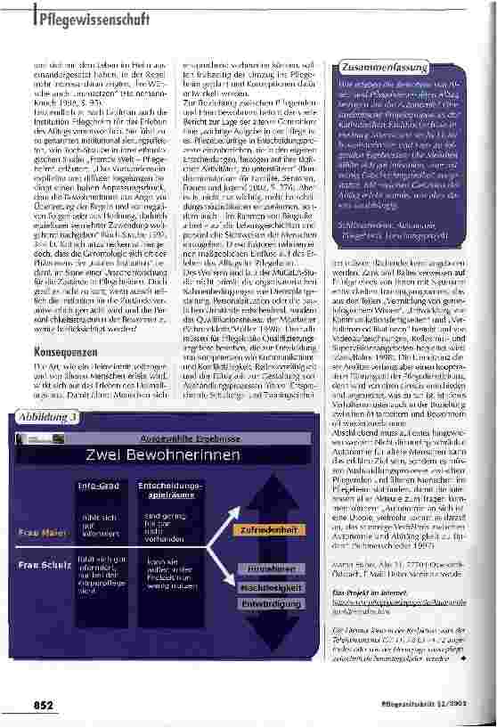 Vorschauseite 4: Versuch einer Innenansicht