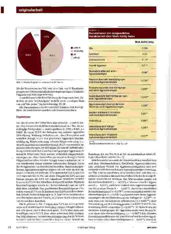 Vorschauseite 4: Zusammenhang zwischen Aggression der Bewohner und Arbeitsfähigkeit des Personals in geriatrischen, nichtpsychiatrischen und nichtklinischen Einrichtungen