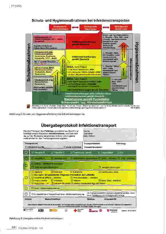Vorschauseite 3: Schutzund Hygienemaßnahmen bei Infektionstransporten in Rheinland-Pfalz