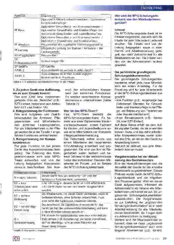 Vorschauseite 2: Patientinnensicherheit durch Gerätekompetenz