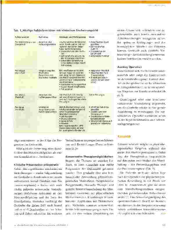 Vorschauseite 2: Hallux valgus