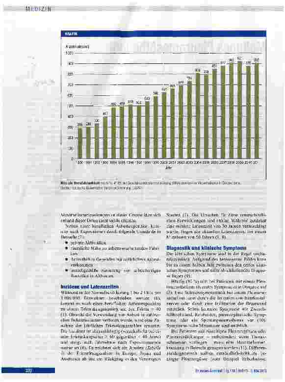 Vorschauseite 2: Malignes Pleuramesotheliom