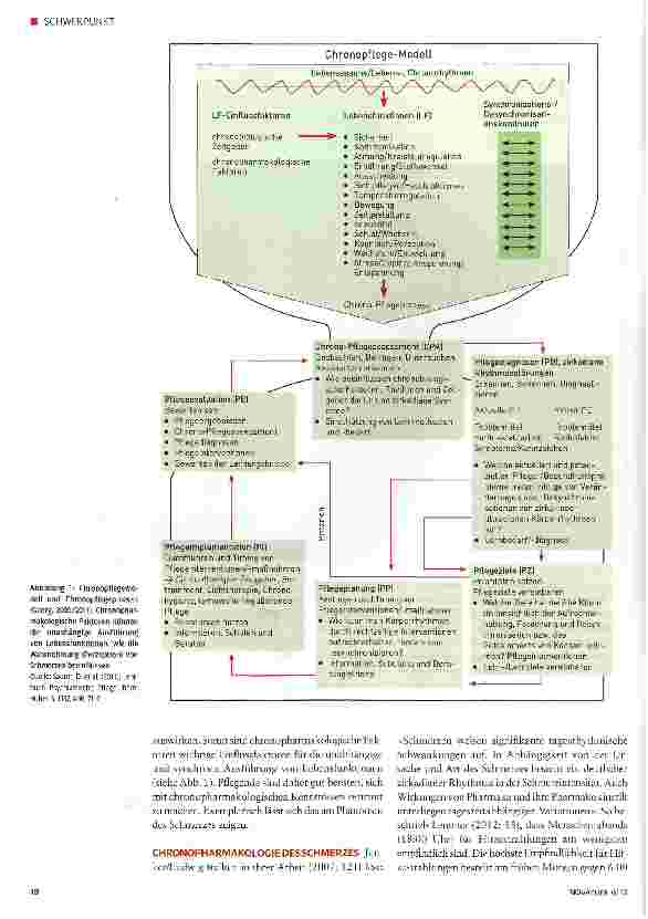 Vorschauseite 2: Chronopharmakologie und Chronopflege