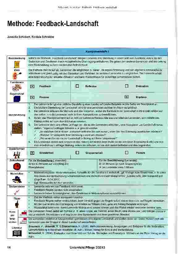 Vorschauseite 1: Methode: Feedback-Landschaft