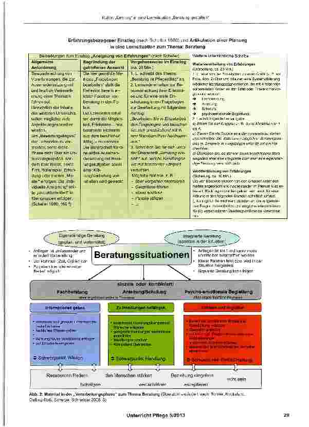 Vorschauseite 2: „Einstiege in eine Lernsituation „Beratung gestalten