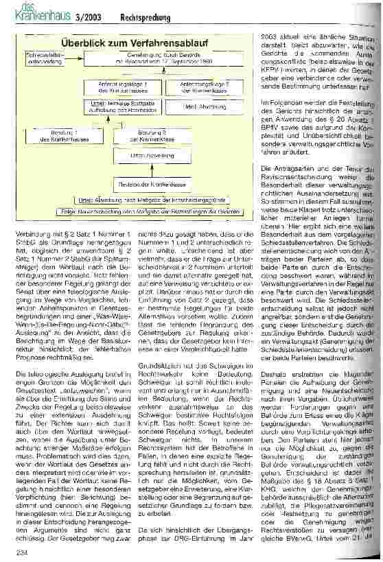 Vorschauseite 3: Stabilisierungsgesetz 1996