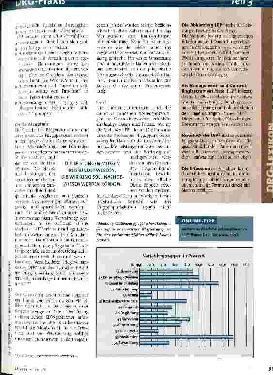 Vorschauseite 2: Pflegeleistungen sichtbar machen