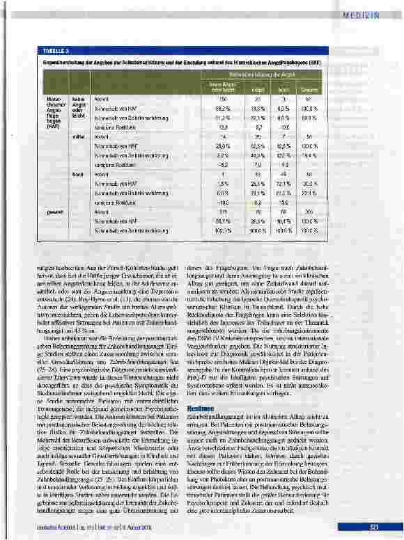 Vorschauseite 5: Zahnbehandlungsangst - ein überschätztes Symptom bei psychischen Grunderkrankungen