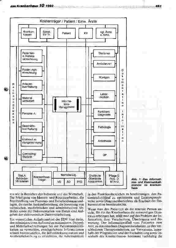 Vorschauseite 2: Auswirkungen des GesundheitsStrukturGesetzes auf das Informationsmanagement und die Krankenhausinformatik