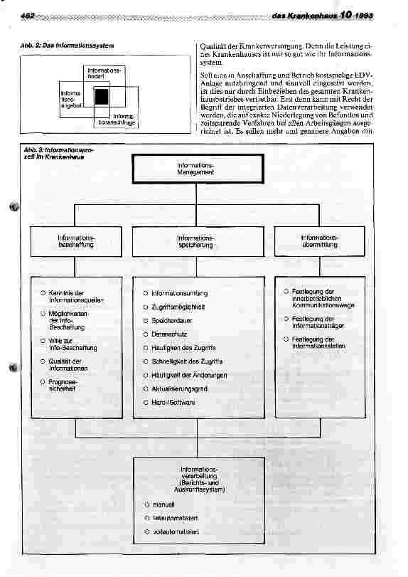 Vorschauseite 3: Auswirkungen des GesundheitsStrukturGesetzes auf das Informationsmanagement und die Krankenhausinformatik