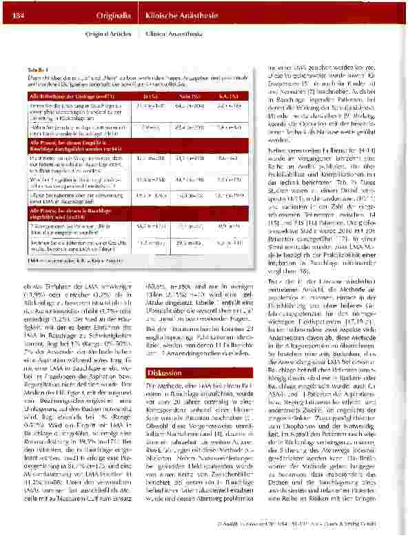 Vorschauseite 4: Intubation mit der Larynxmaske in Bauchlage