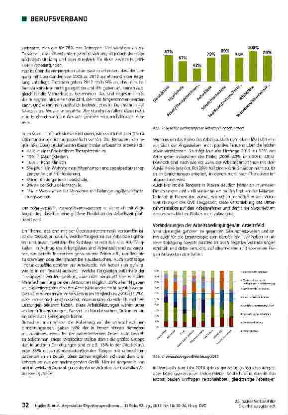 Vorschauseite 3: Angestellte Ergotherapeutlnnen