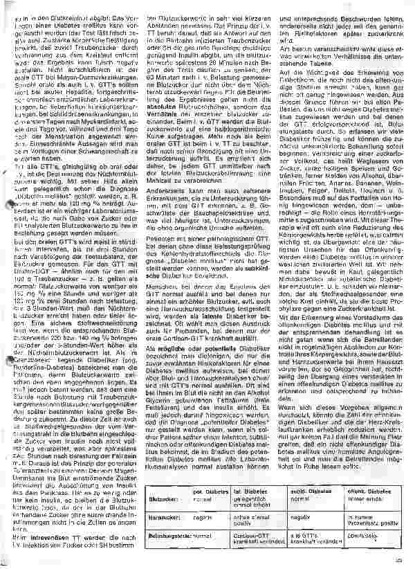 Vorschauseite 2: Diabetes mellitus 3. Folge: Die verschiedenen Statien u. Möglichkeiten ihrer Erkennung