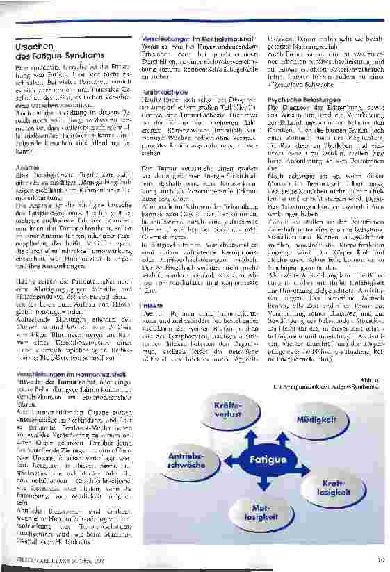 Vorschauseite 2: Wie soll ich das nur schaffen? Teil 2