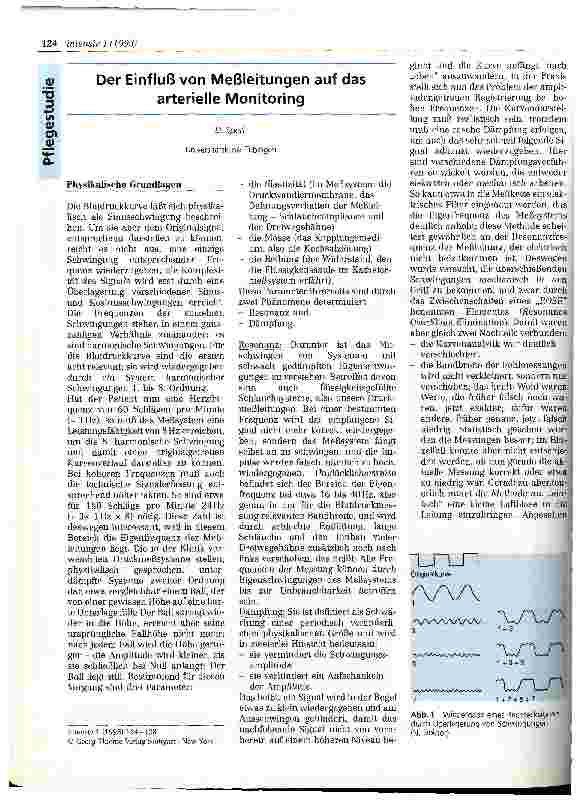 Vorschauseite 1: Der Einfluß von Meßleitungen auf das arterielle Monitoring