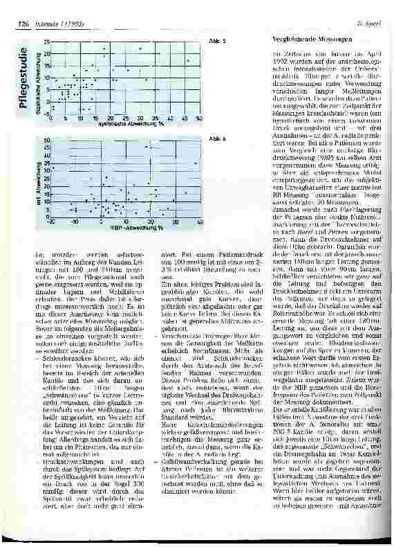 Vorschauseite 3: Der Einfluß von Meßleitungen auf das arterielle Monitoring