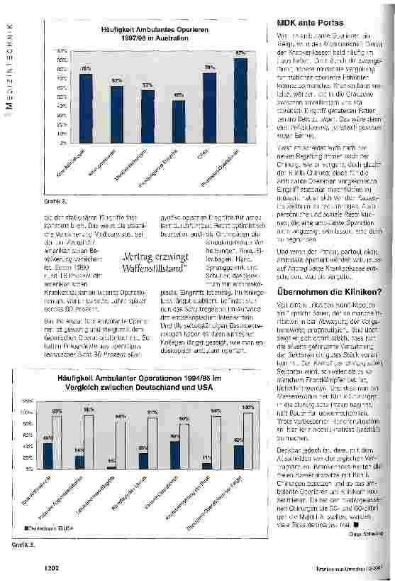 Vorschauseite 4: Riesiges Konfliktpotenzial Vertrag zum ambulanten Operieren rechtsgültig