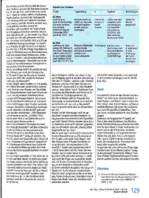 Vorschauseite 2: Zentralvenöse Katheter und Taurolidin - die Katheter-Lock-Lösung der Zukunft?