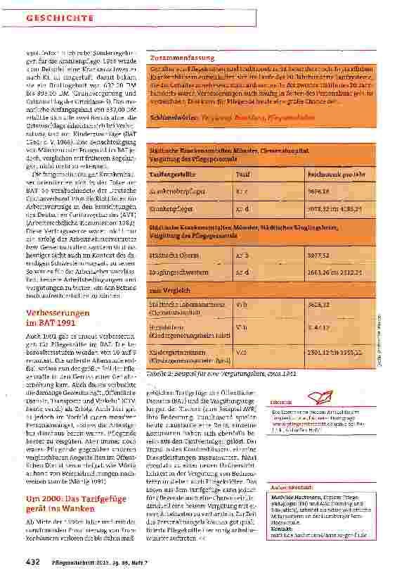 Vorschauseite 3: Mutterhausverbände senken das Lohnniveau