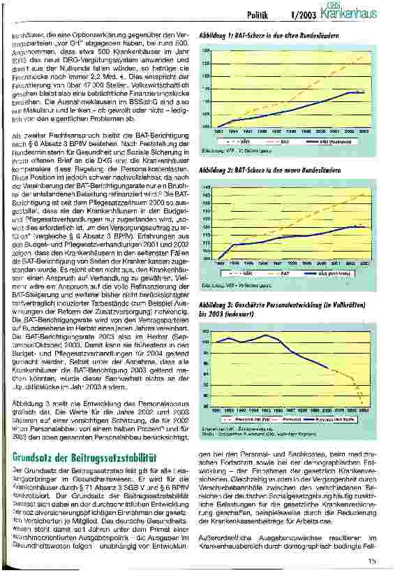 Vorschauseite 3: BSSichG - BAT-Scheren-Sicherungs-Gesetz