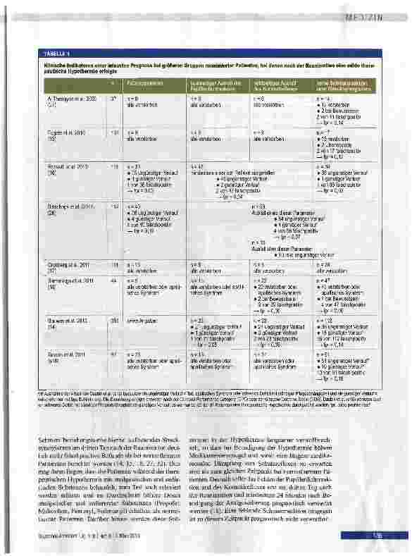 Vorschauseite 3: Beurteilung der Prognose nach kardiopulmonaler Reanimation und therapeutischer Hypothermie